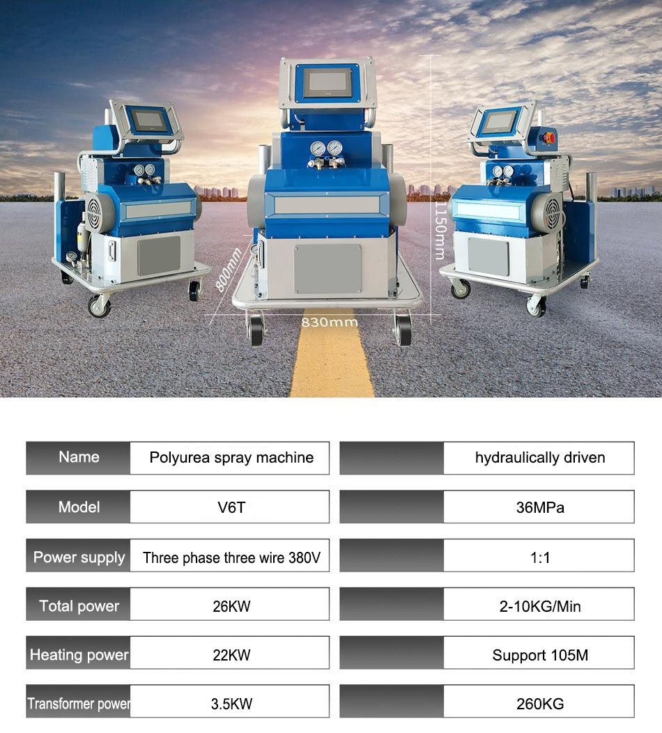 CNMC-500L Pro Polyurea-Sprühmaschine (2)