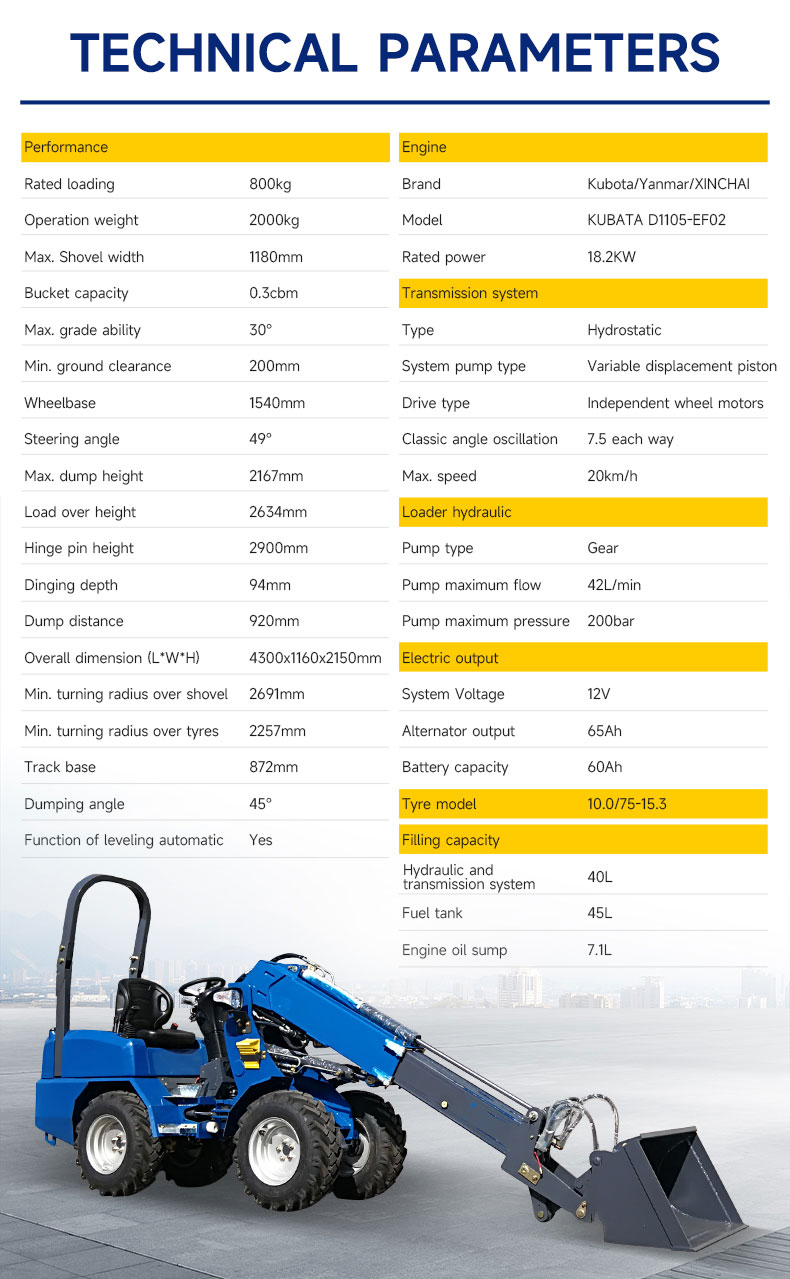 Radlader HT180