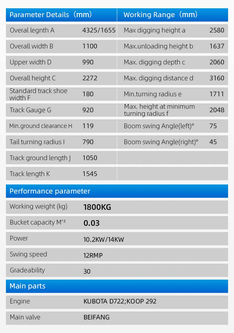 HT18-3 Minibagger